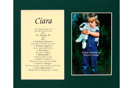 Personalized/fn13